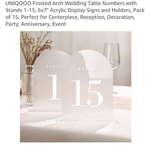 Table Numbers 1-15